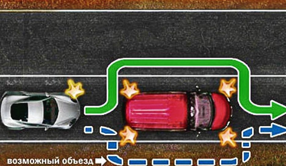 Объезд препятствия через сплошную линию разметки. Объезд препятствия по обочине пдд. Объезд препятствия через сплошную линию разметки. Разрешается ли пересекать сплошную линию горизонтальной разметки. Обгон препятствия через сплошную.