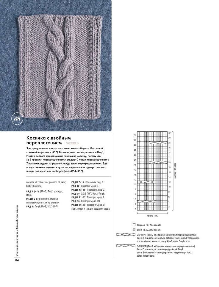 Вязание косы спицами схемы и описания. Нора Гоан узоры схемы. Нора Гоан энциклопедия узоров схемы. Вязание спицами косы араны жгуты схемы. Норы Гоан узор косы жгуты араны с описанием схем.