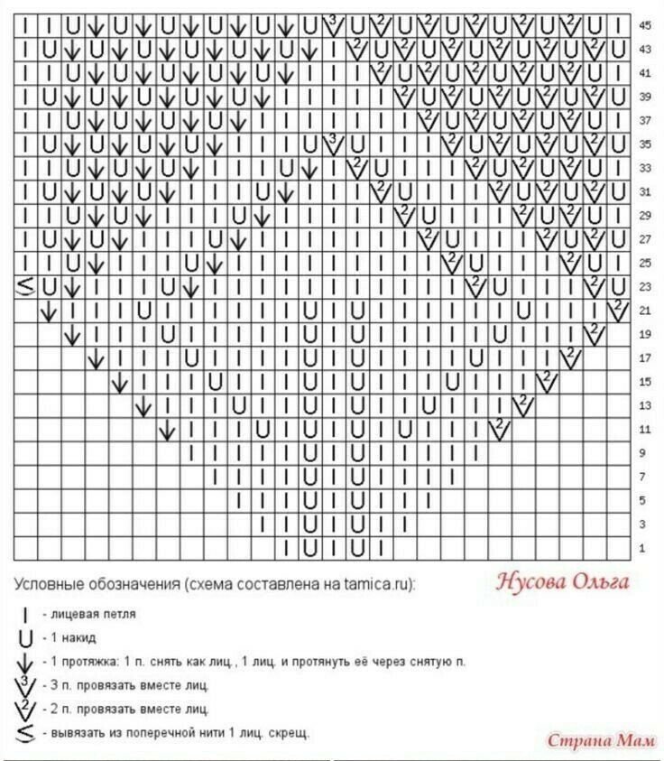 Tamica ru вязание схемы спицами и описанием