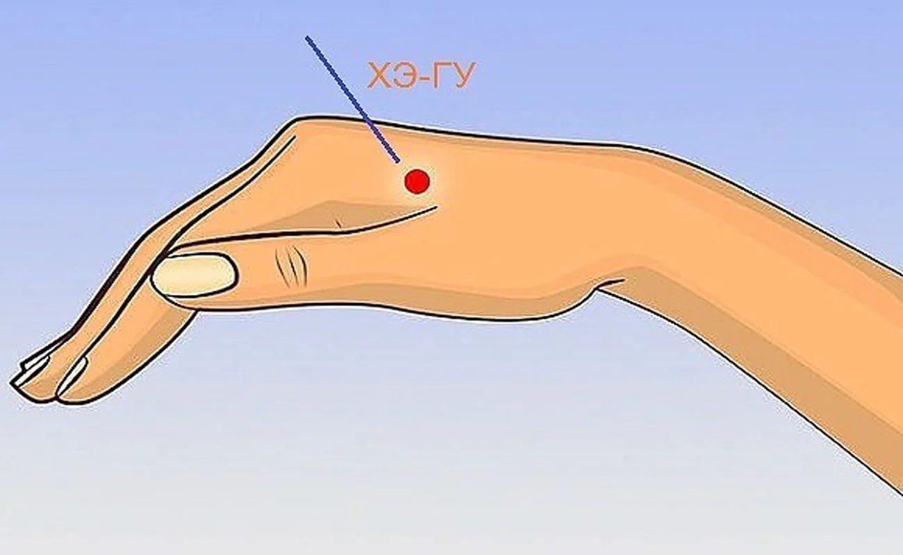 Точка больший. Акупунктура Хэ ГУ. Массаж точки Хэ ГУ. Точка gi-4 Хэ-ГУ. Китайская точка Хэ ГУ.
