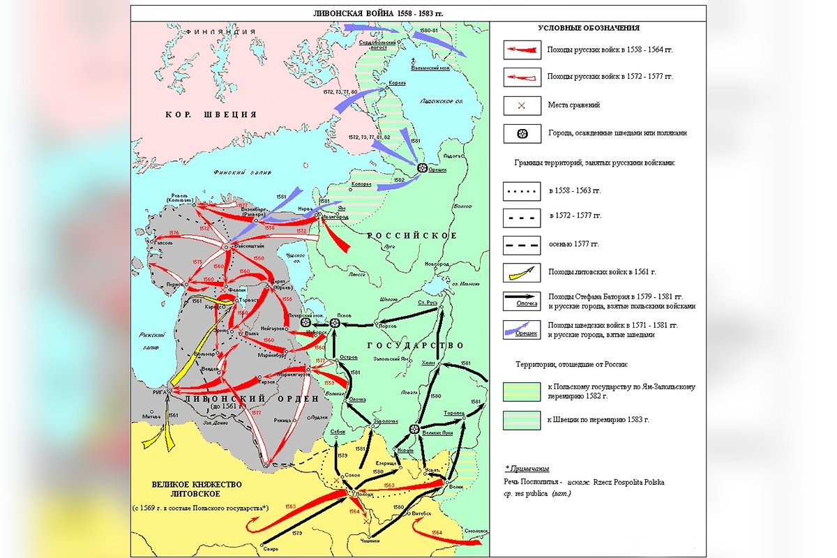 Карта ливонская война 1558 1583 егэ по истории