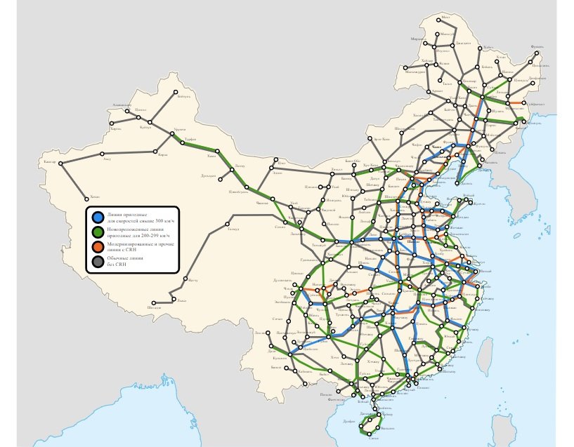 Карта железных дорог китая