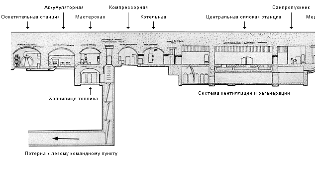 35 батарея севастополь карта