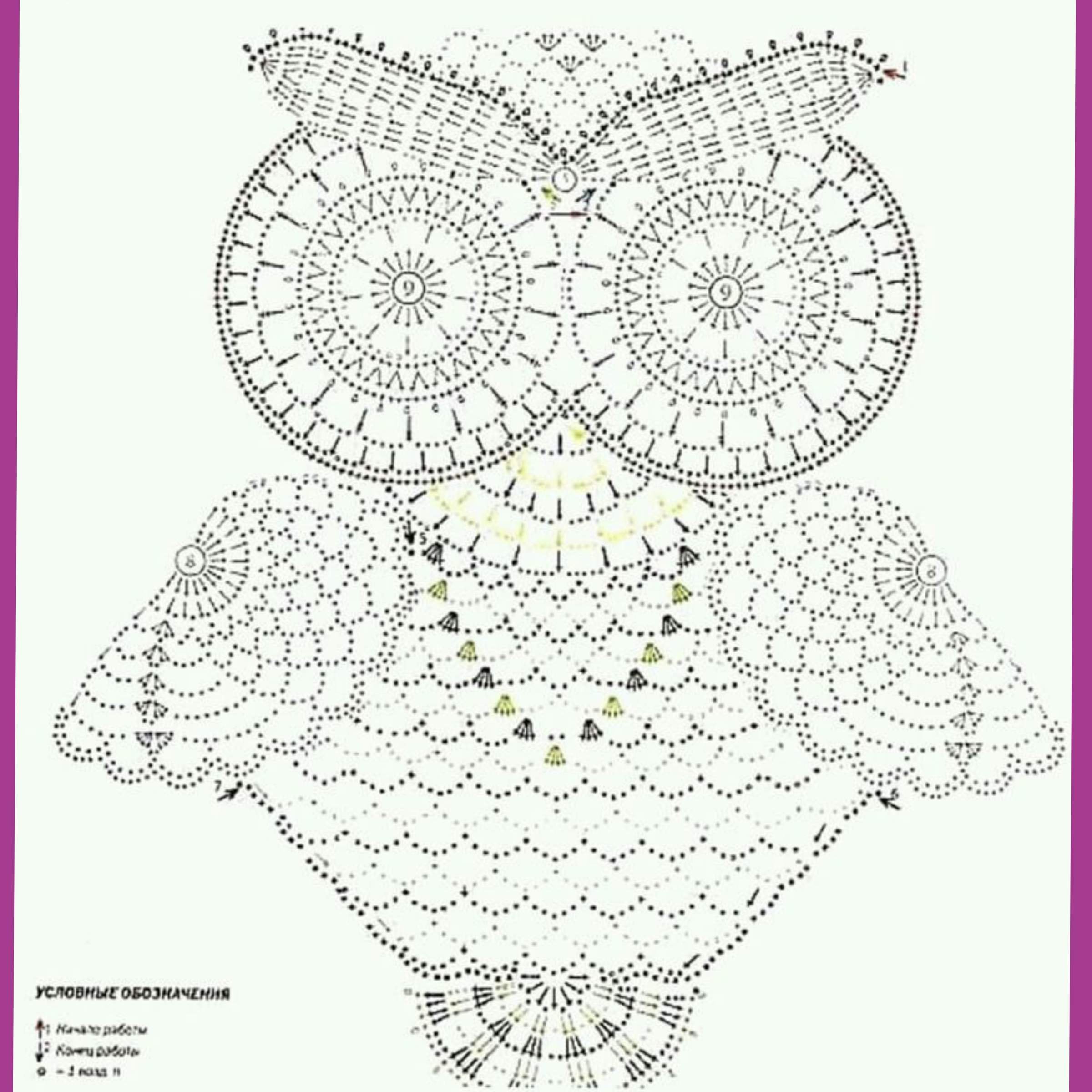 Схема вязания сова