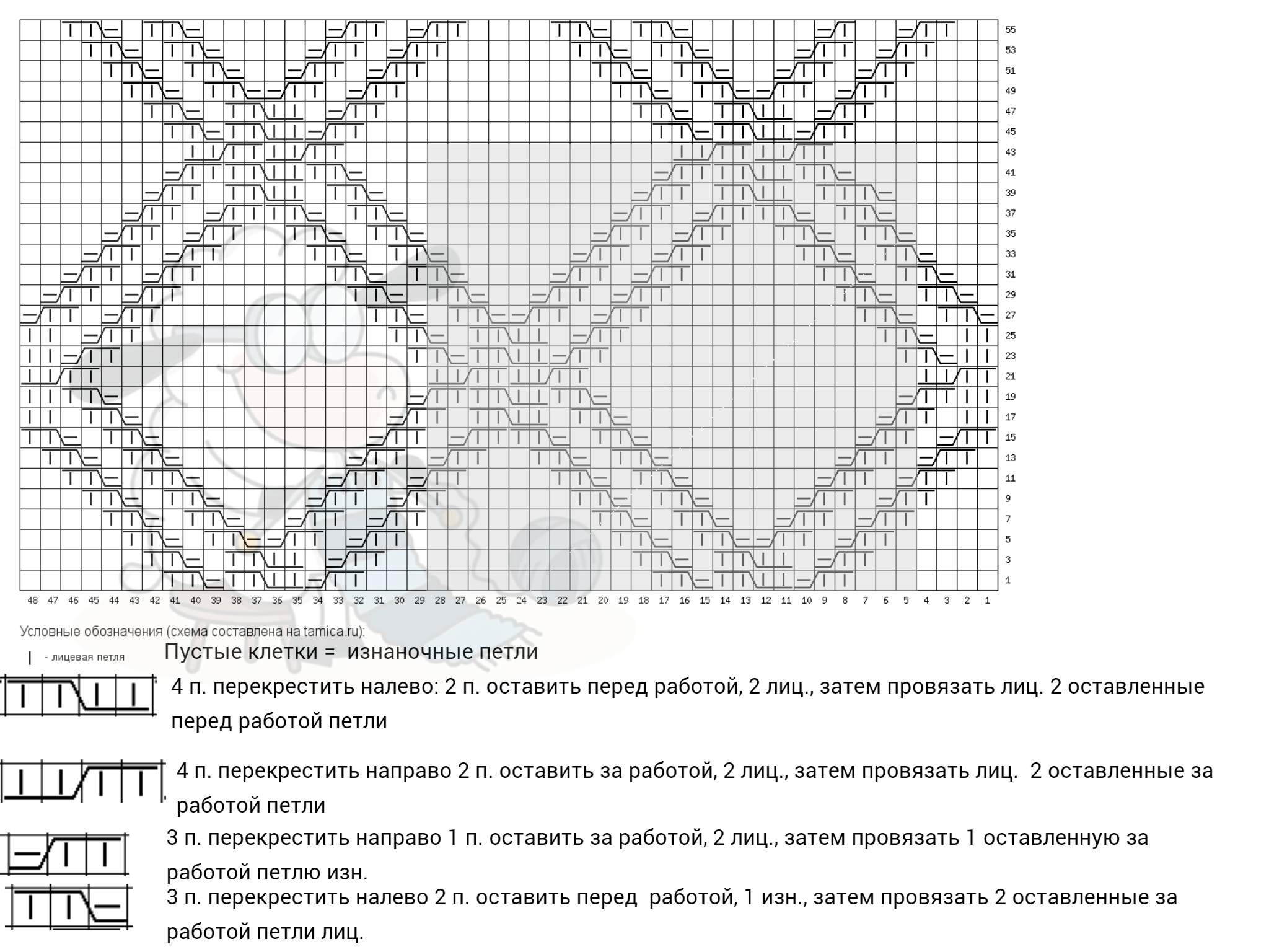 Скатерть на стол спицами схема и описание