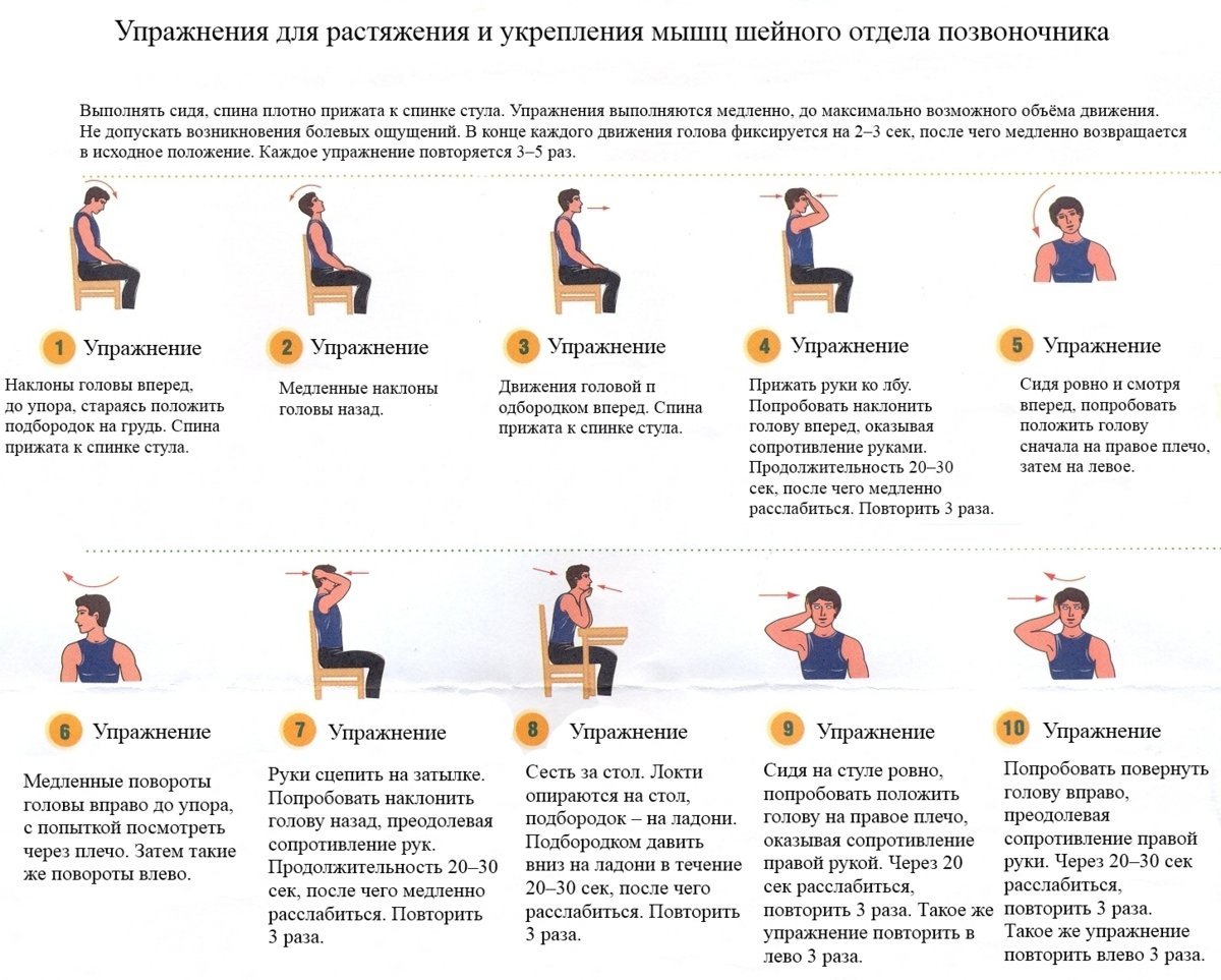 Упражнения при остеохондрозе. Остеохондроз шейного отдела позвоночника комплекс упражнений. Шейный остеохондроз ЛФК упражнения. ЛФК для шейного отдела позвоночника при остеохондрозе. Комплекс упражнений от остеохондроза шейного отдела.