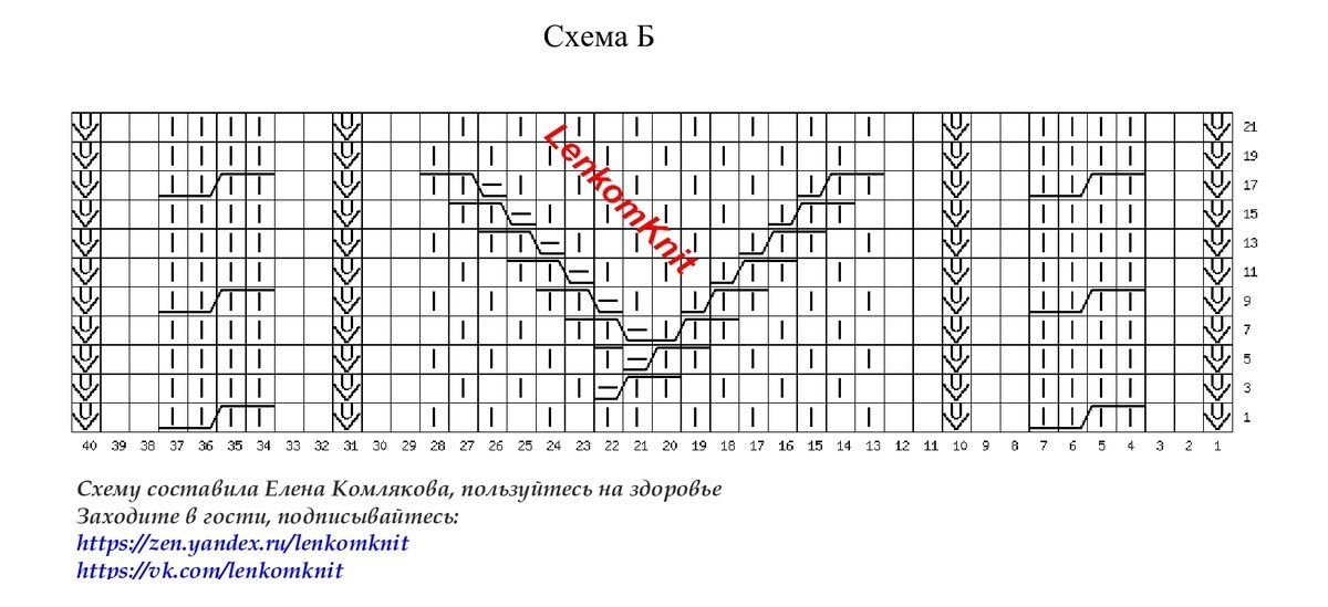 Lenkomknit вязание спицами для женщин с описанием и схемами