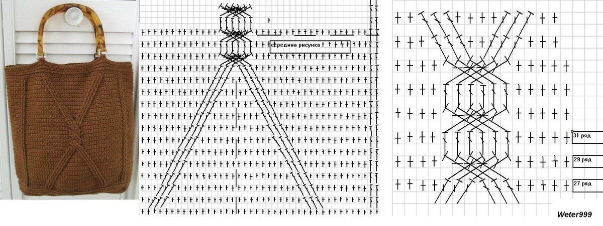 Узор для сумки из шнура. Узоры крючком для сумок. Прямоугольная сумка крючком схема. Узоры крючком для сумок со схемами. Схемы узоров вязаных сумок.
