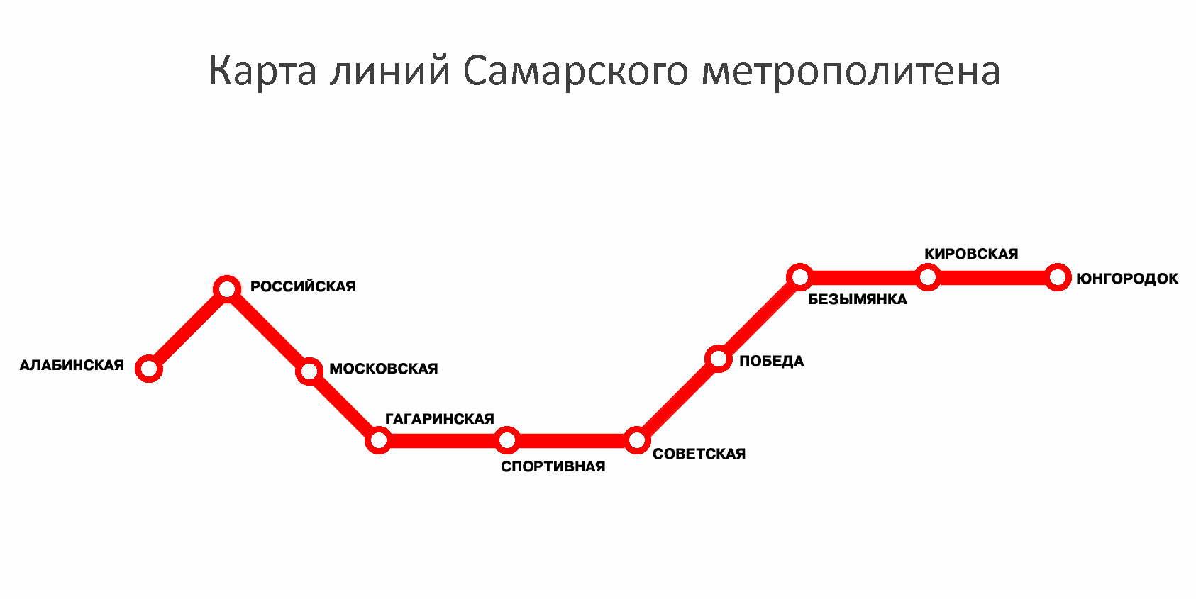 Карта метро самара