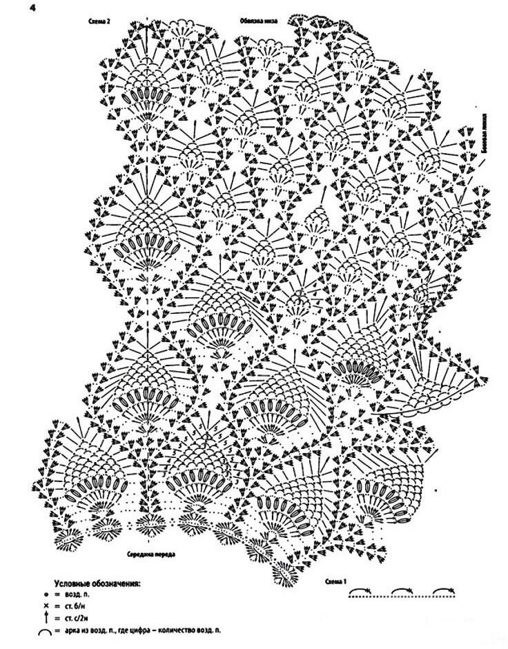 Схема узоров платьев. Кофточки узором ананасы схема вязания. Платье узором ананас крючком схема и описание. Круглая кокетка крючком ананасы. Узоры крючком для туник ананасы схемы.