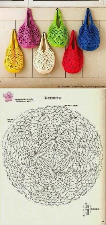 Сетка авоська крючком схемы и описание