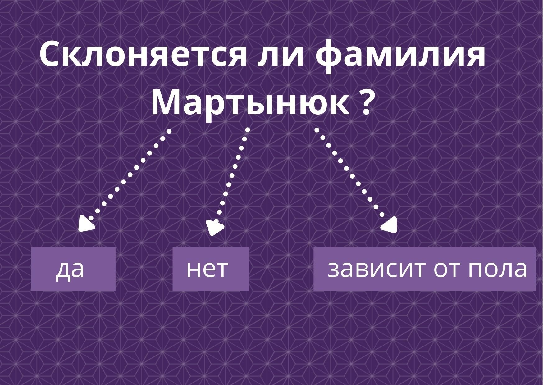 Орфографические знания