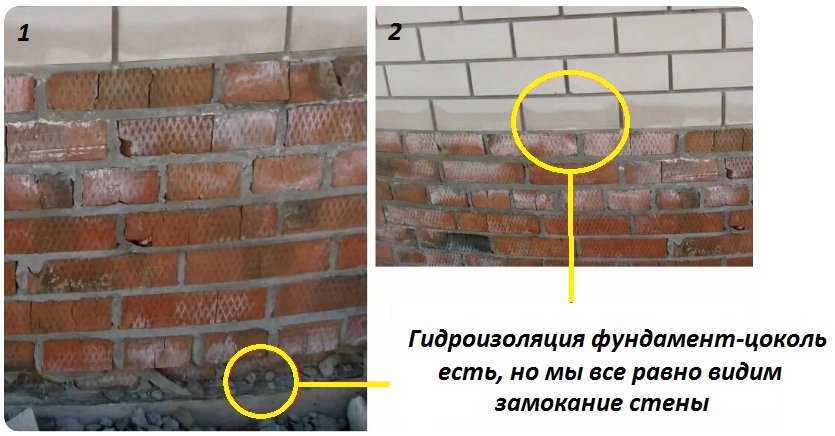 Гидроизоляция между цоколем и стеной