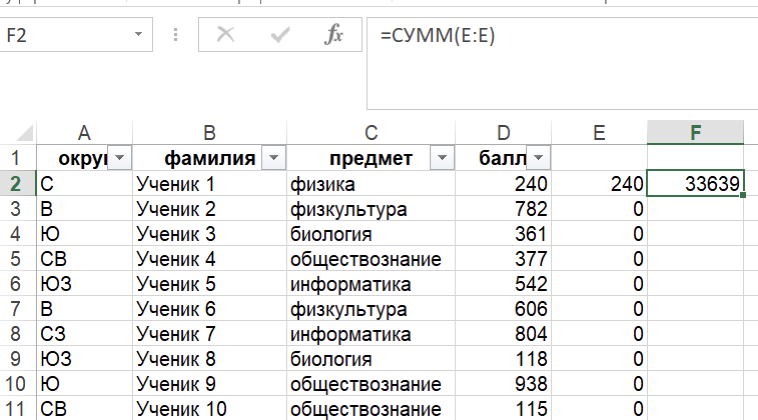 Суммируем найденные баллы