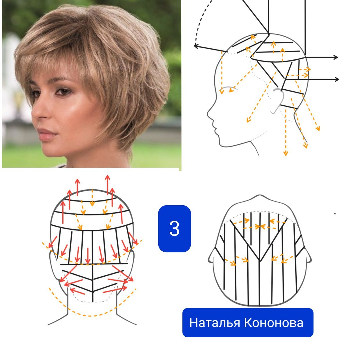 Схема стрижки сессон на короткие волосы