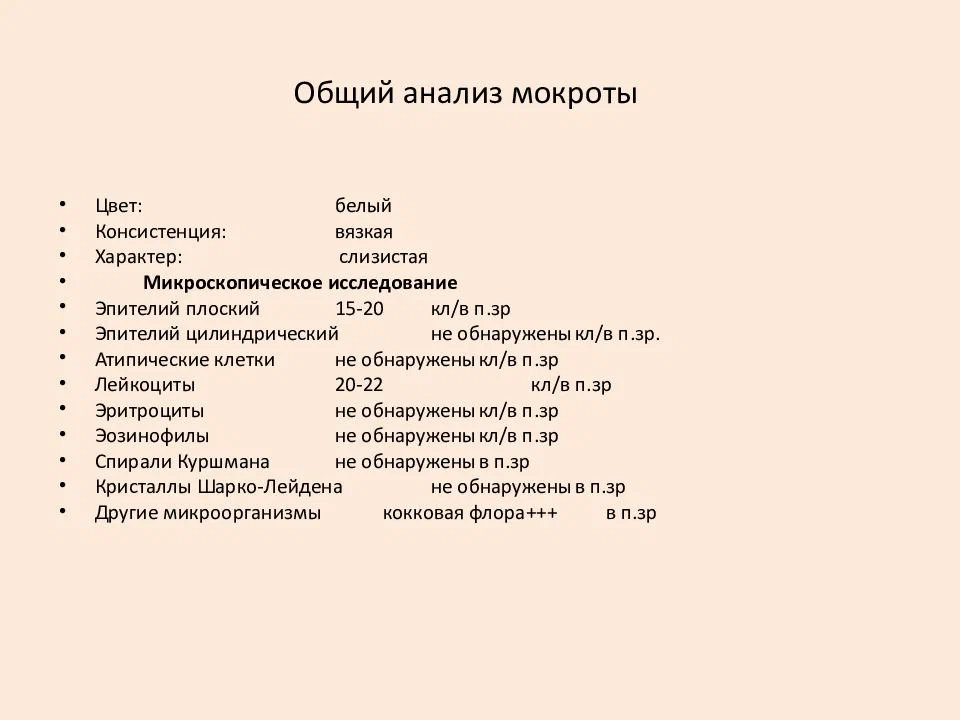 Анализ мокроты результат