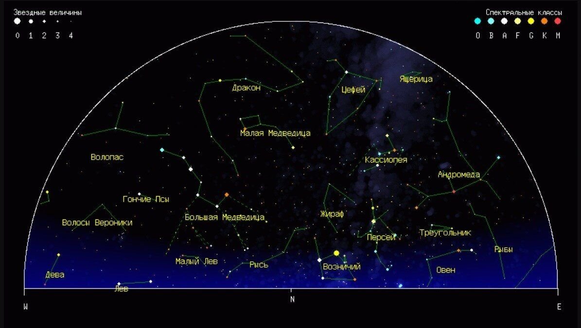 Карта звездного неба северного полушария с названиями
