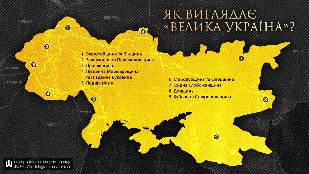 Карта украины времен. Карта Великой Украины. Границы Великой Украины. Территориальные претензии Украины. Территориальные претензии Украины к России.