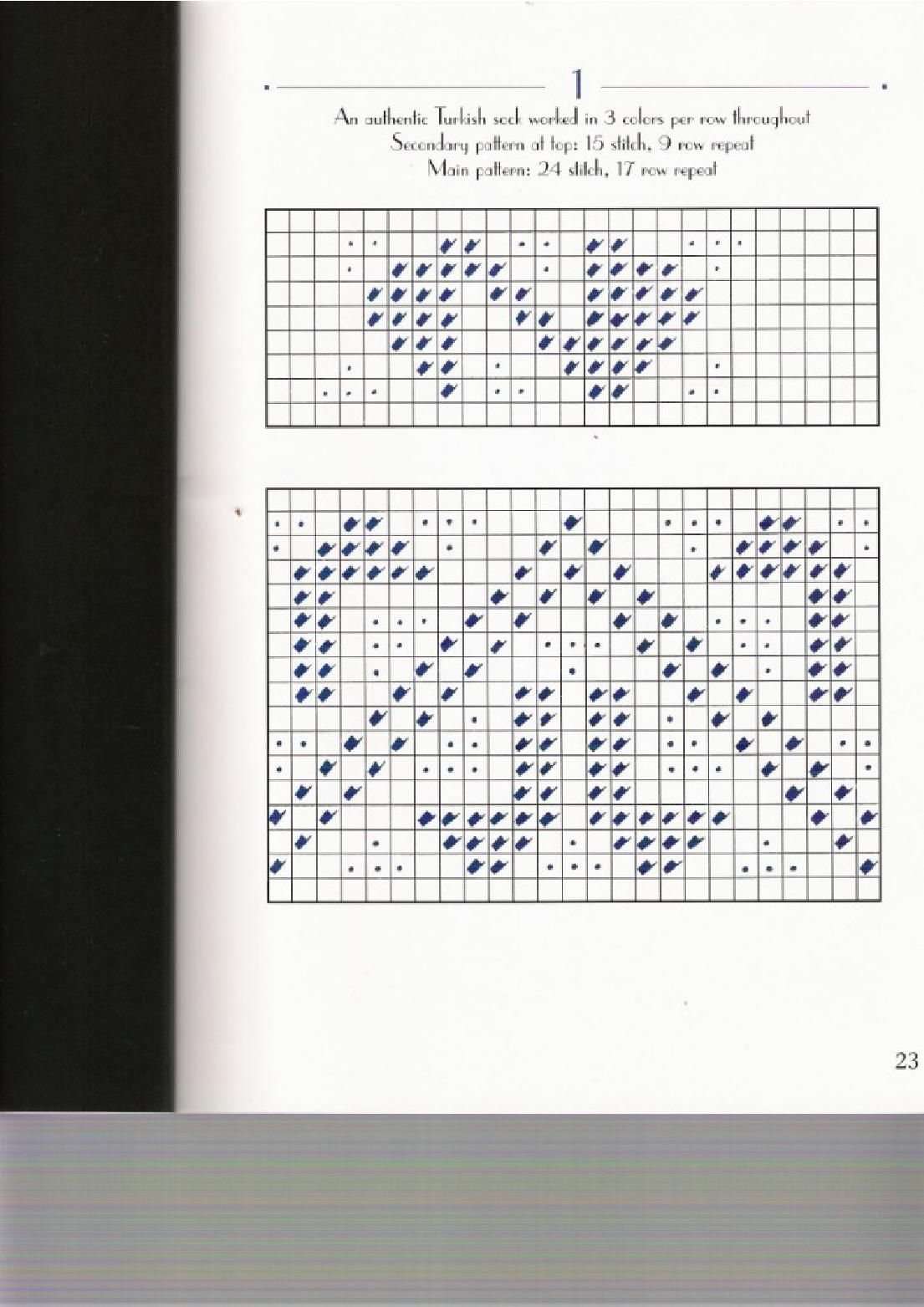 Джурабы узоры схемы. Джурабы спицами схемы. Джурабы спицами со схемами и описанием. Носки джурабы спицами схемы с описанием. Джурабы спицами мастер класс схемы.