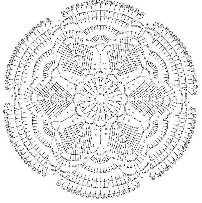 Схема красивого коврика круглого. Салфетка sousplat схема вязания. Коврики крючком со схемами. Узоры для салфеток крючком. Крючком вязание узоры на коврик.