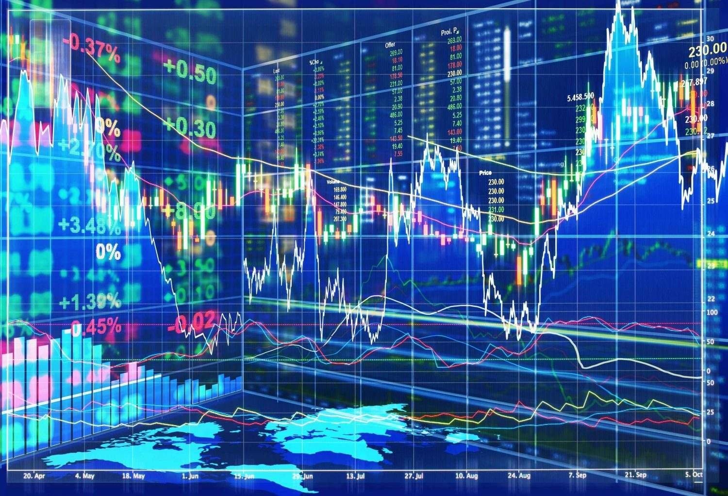 Графики фондовой биржи. Фондовый рынок. Торговля на фондовой бирже. Торговля на рынке форекс. Биржевые графики.