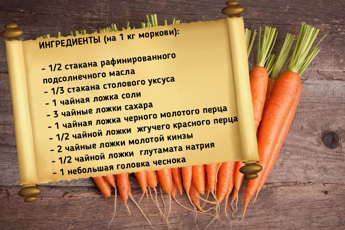 Морковь по корейски технологическая карта