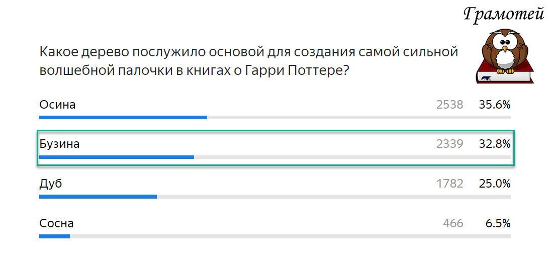 Из чего была сделана палочка подаренная старшему из братьев певереллов самой смертью