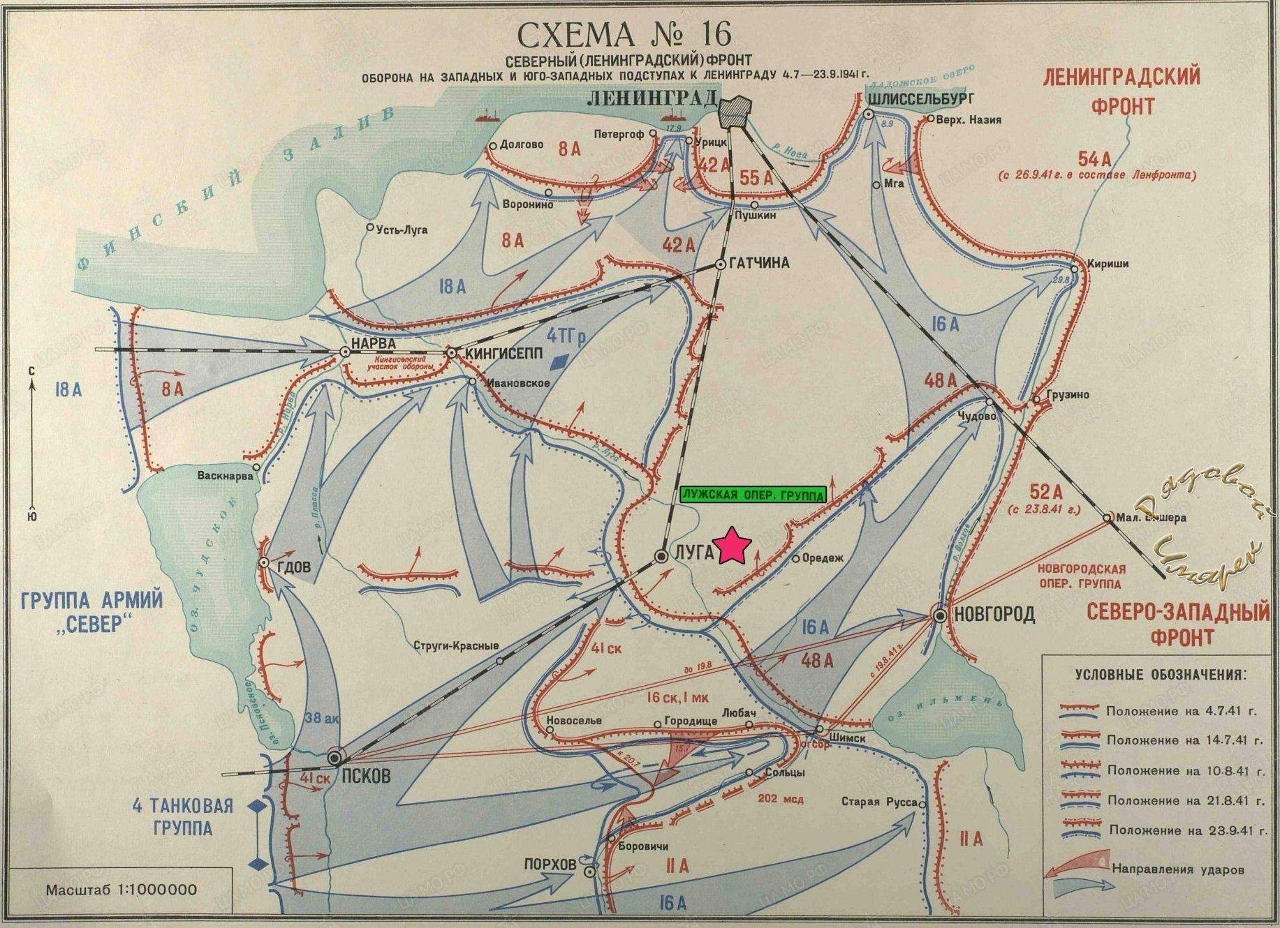 Октябрь 1941 года карта боевых действий