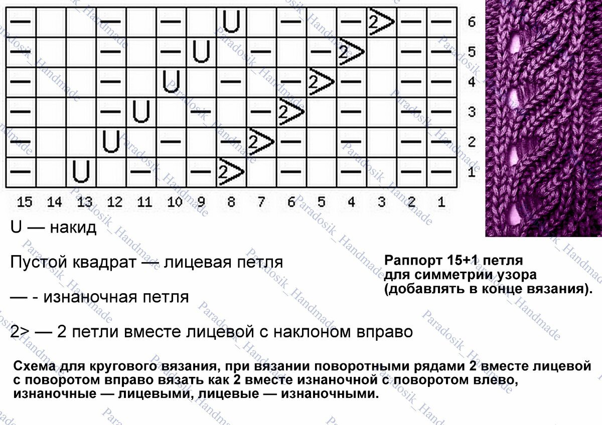 Ажурные дорожки спицами схемы вертикальные и описание бесплатно