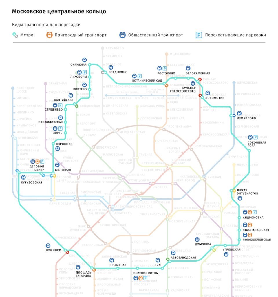 Карта метро москвы окружная