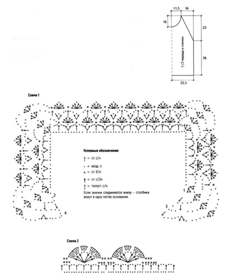 Кофта крючком для женщин схемы реглан