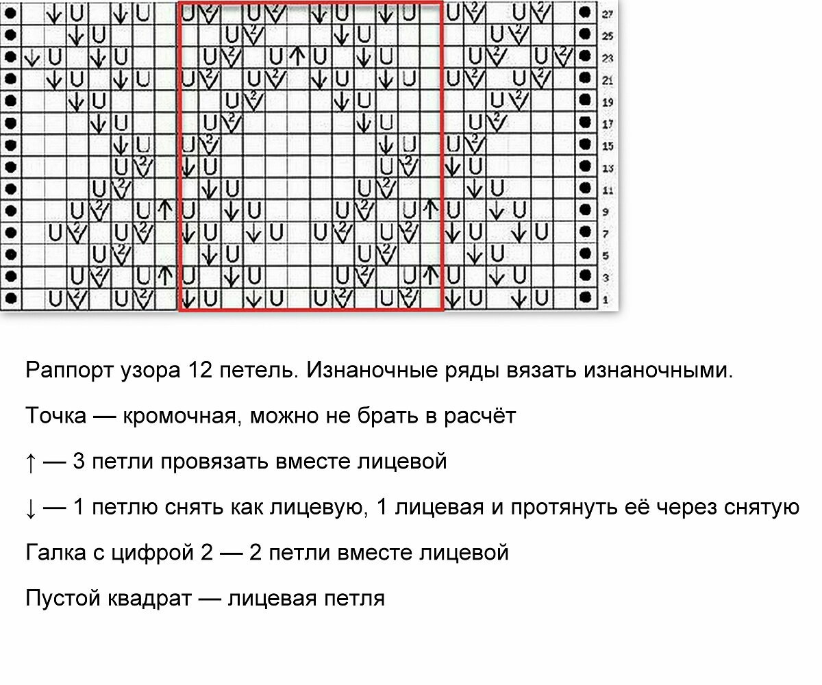 Ажурные ромбы спицами со схемами и описанием