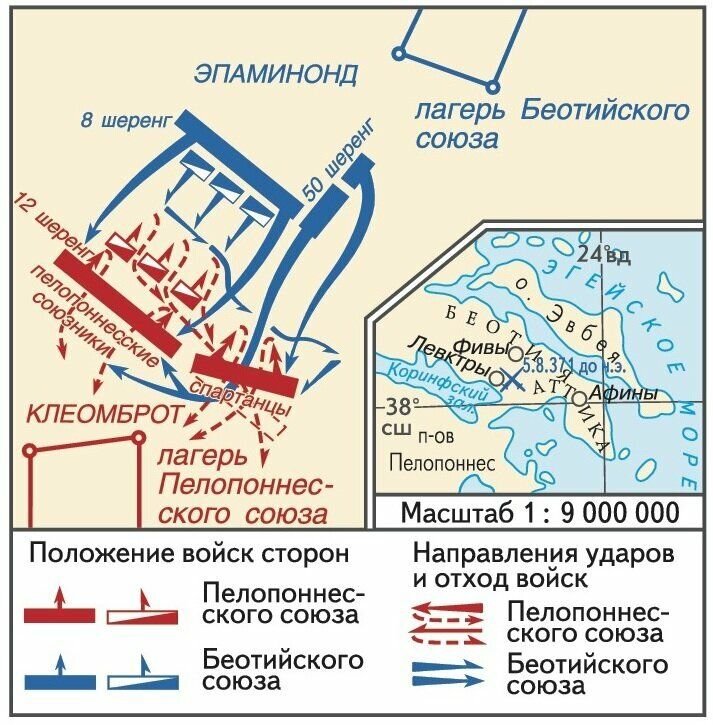 Схема битвы при заме