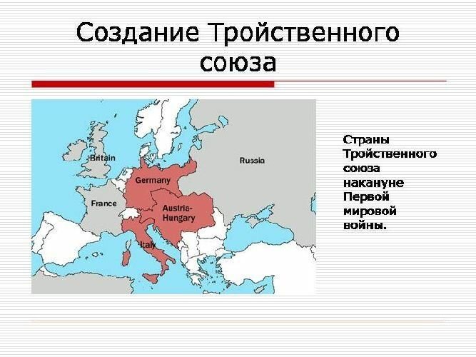 Тройственный союз картинки