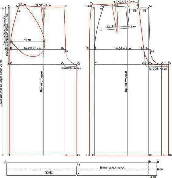 Юбка брюки чертеж