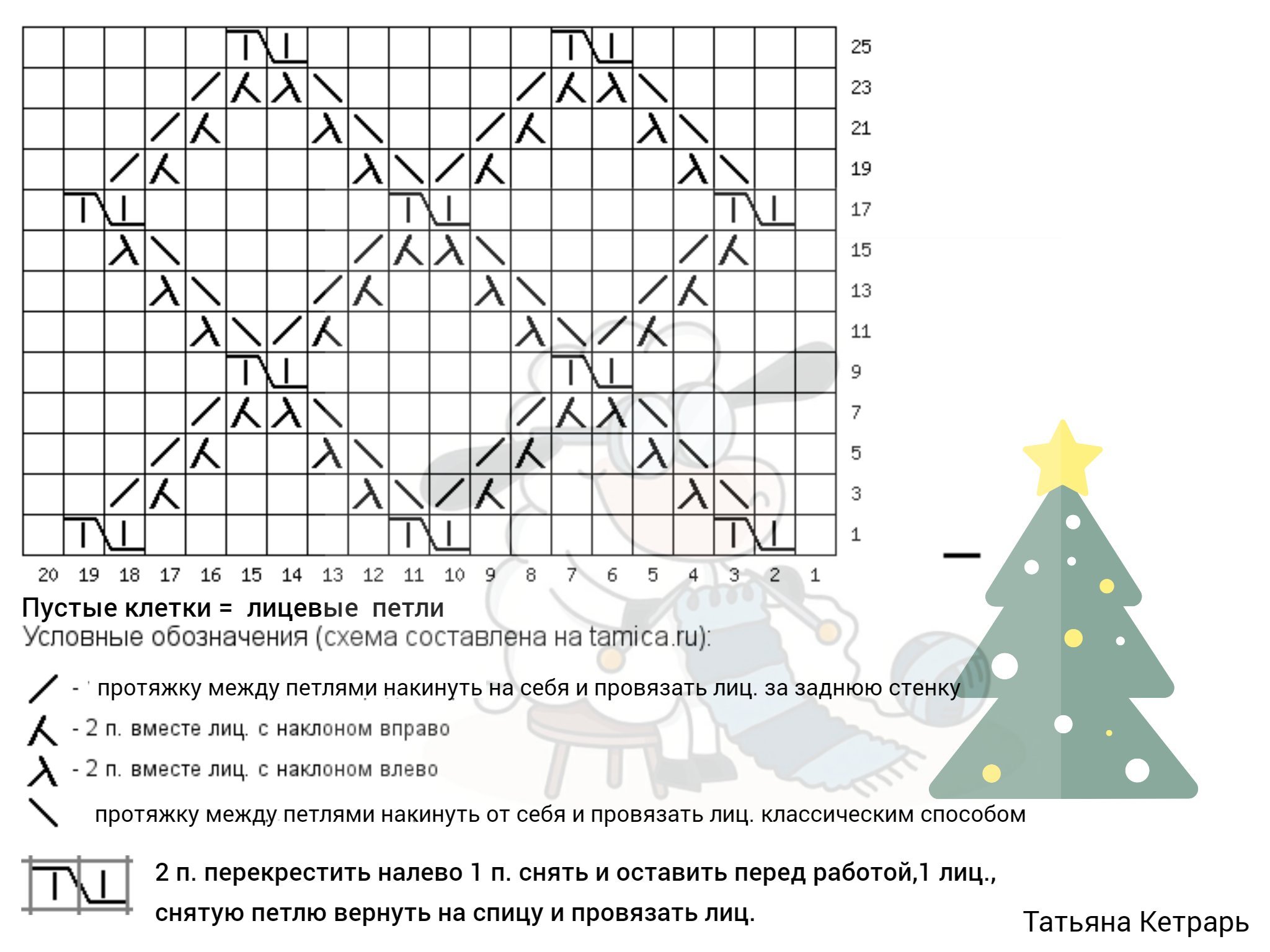 Узор из двух две схема