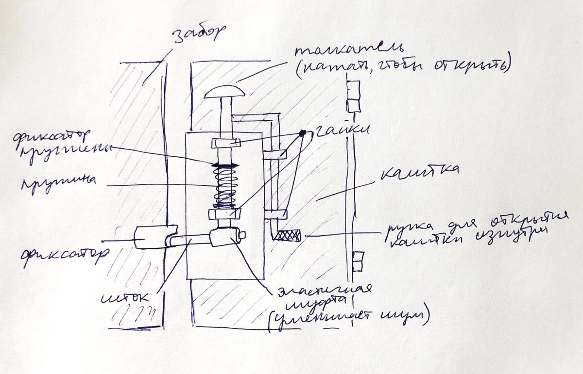 Чертеж защелки на калитку