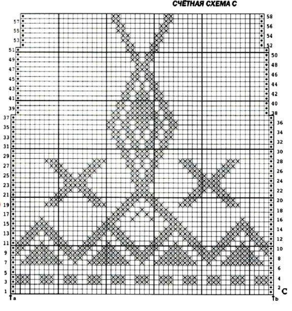 Жаккардовый кардиган спицами схемы и описание