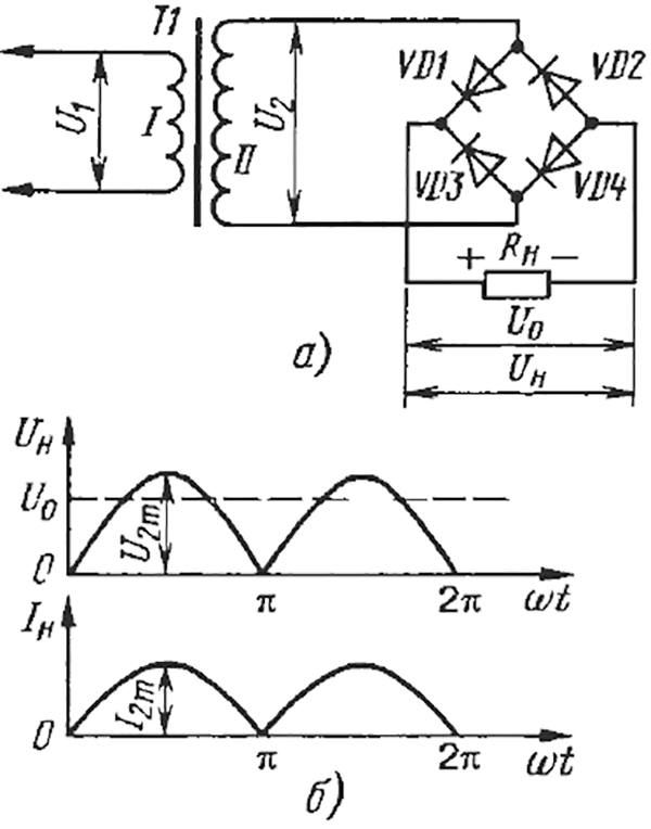 Схема двухполупериодного выпрямителя с выводом средней точки обмотки трансформатора