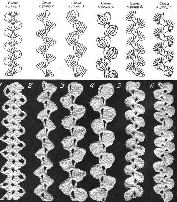 Простая тесьма крючком схемы