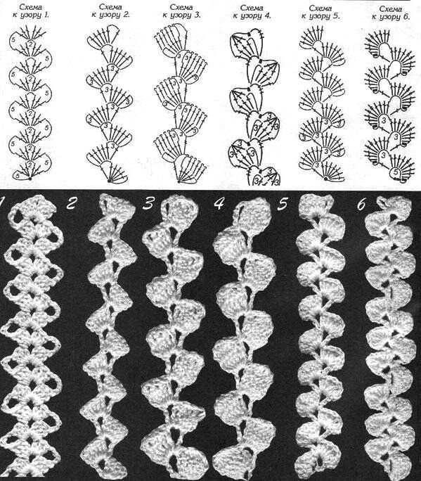 Схемы шнуров крючком. Тесьма шнур крючком схемы. Галунный шнур крючком. Вязаная тесьма шнур крючком схемы. Тесьма для ирландского кружева.
