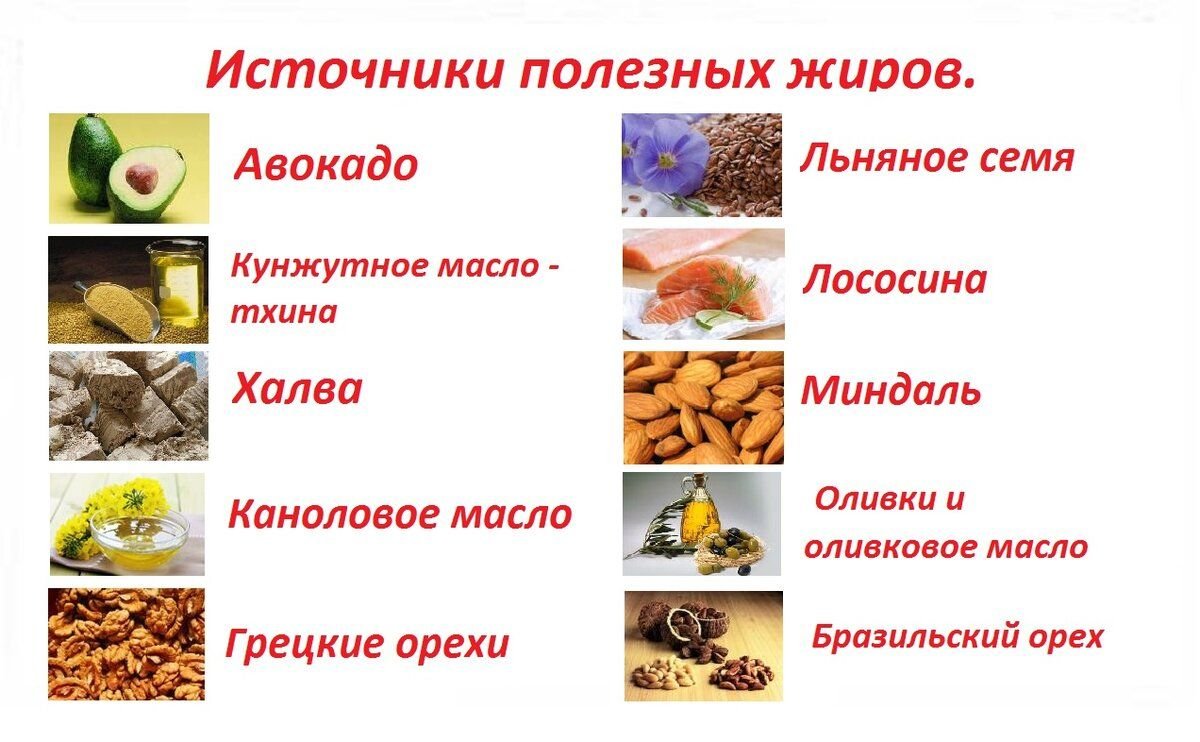 Продукты которые не крепят стул