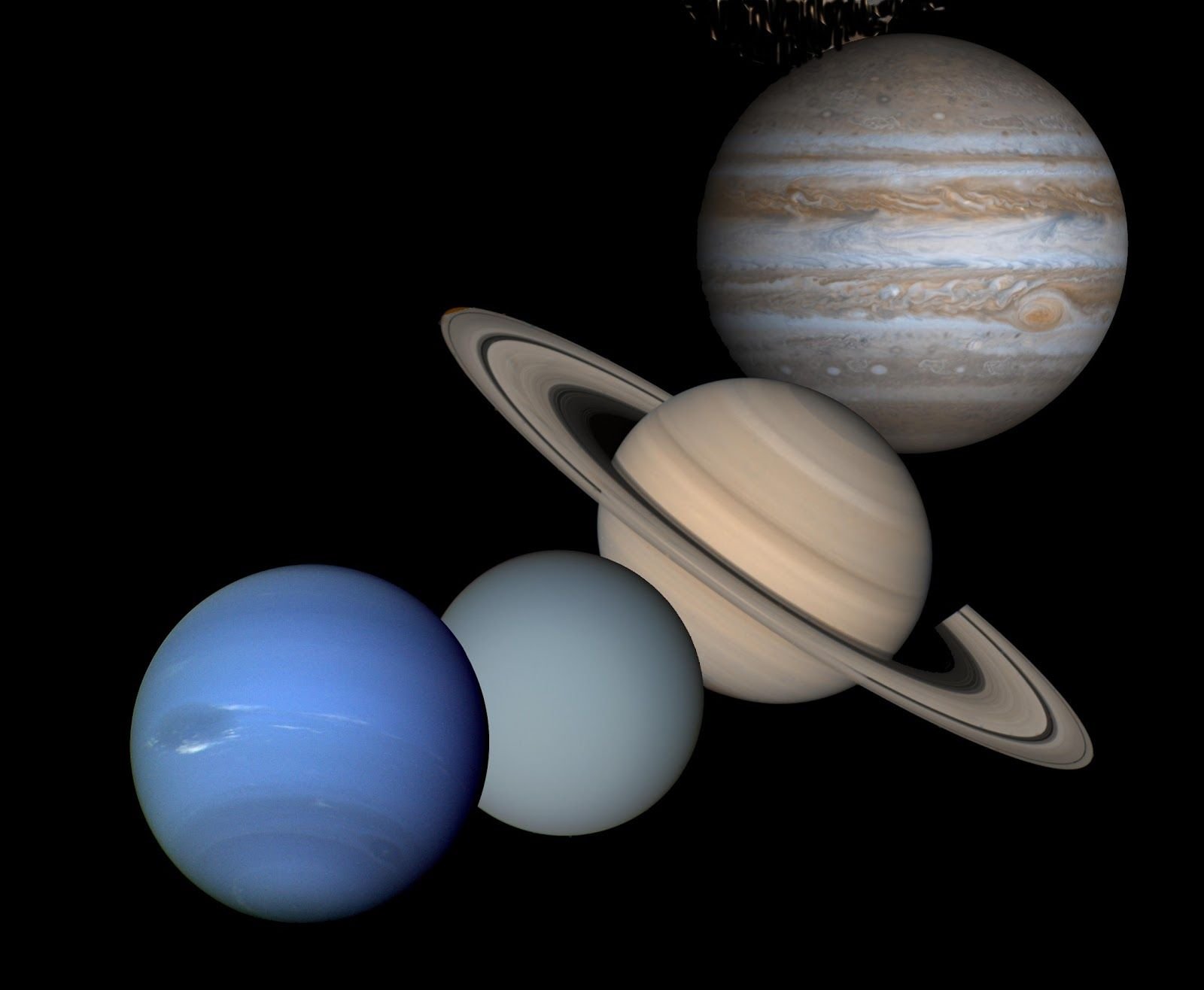 Планеты Юпитер Сатурн Уран Нептун