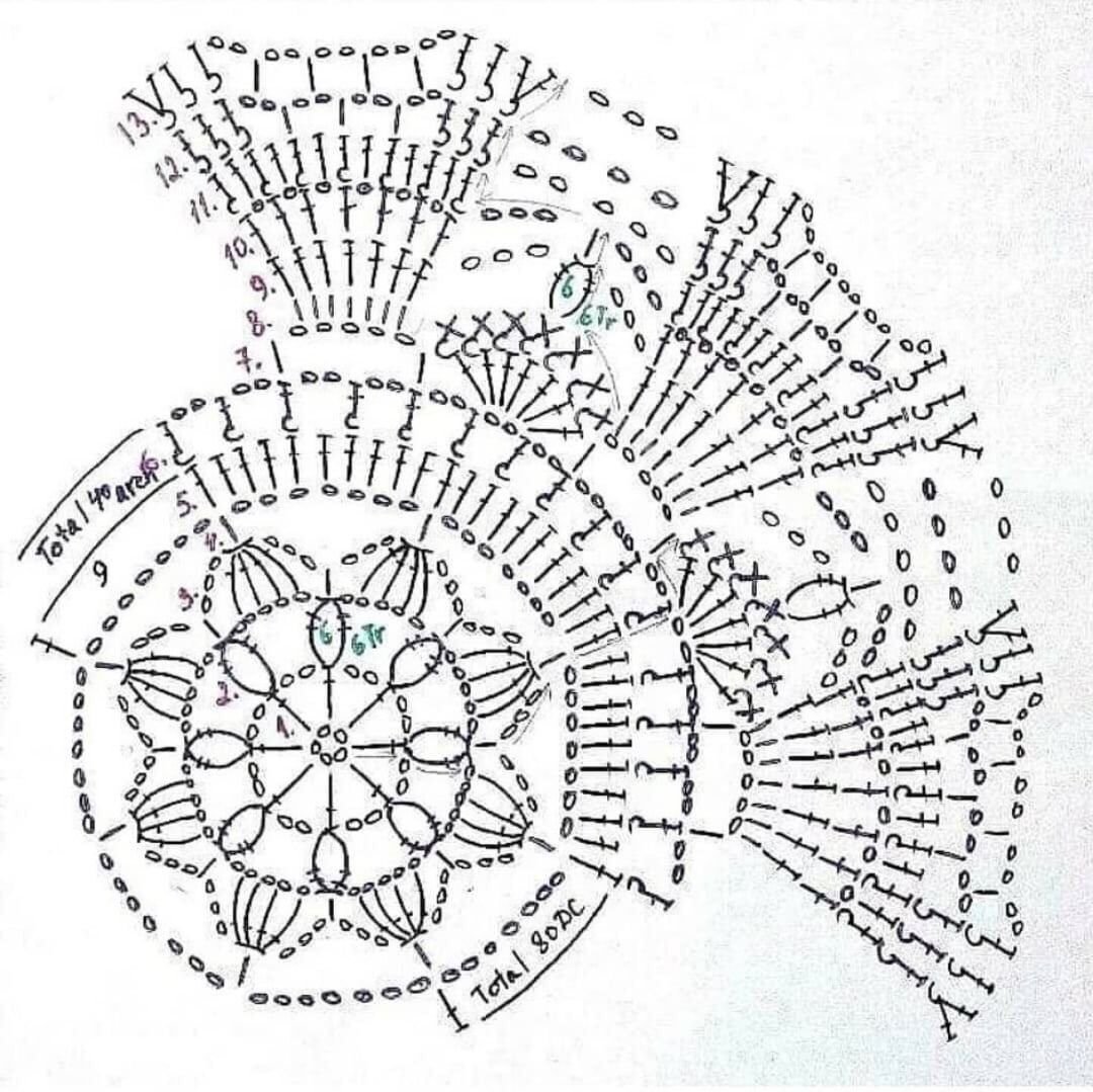 Схемы объемных салфеток крючком