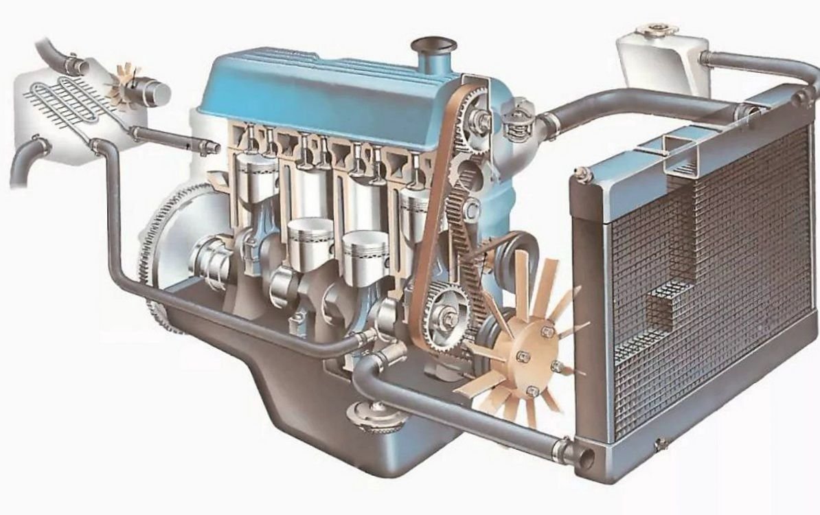 Система охлаждения двигателя ДВС