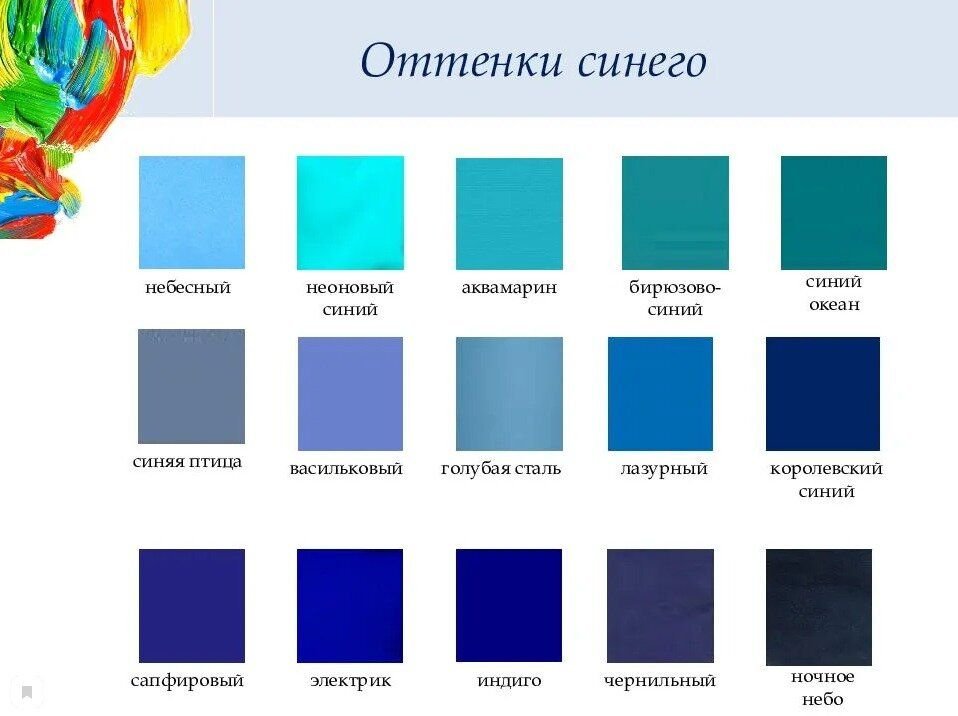 Как называется синий. Оттенки синего цвета. Оттенки синего названия. Синие цвета названия. Названия синих цветов.