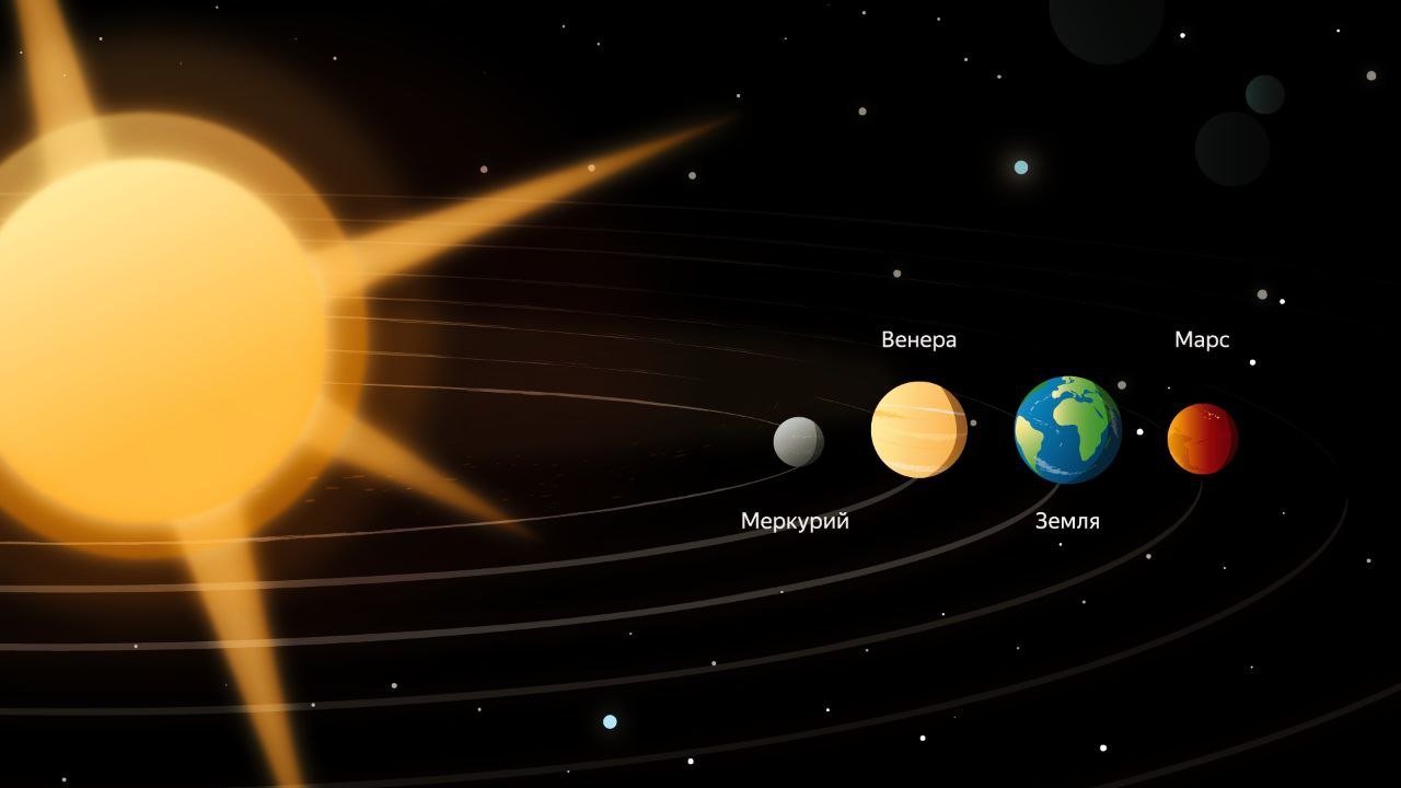 Солнце на каком месте. Планетная группа Меркурия. Планеты солнечной системы (Меркурий, Венера, Юпитер, Нептун).. Солнце Меркурий Венера земля Марс. Планеты солнечной системы Меркурий Венера земля Марс.