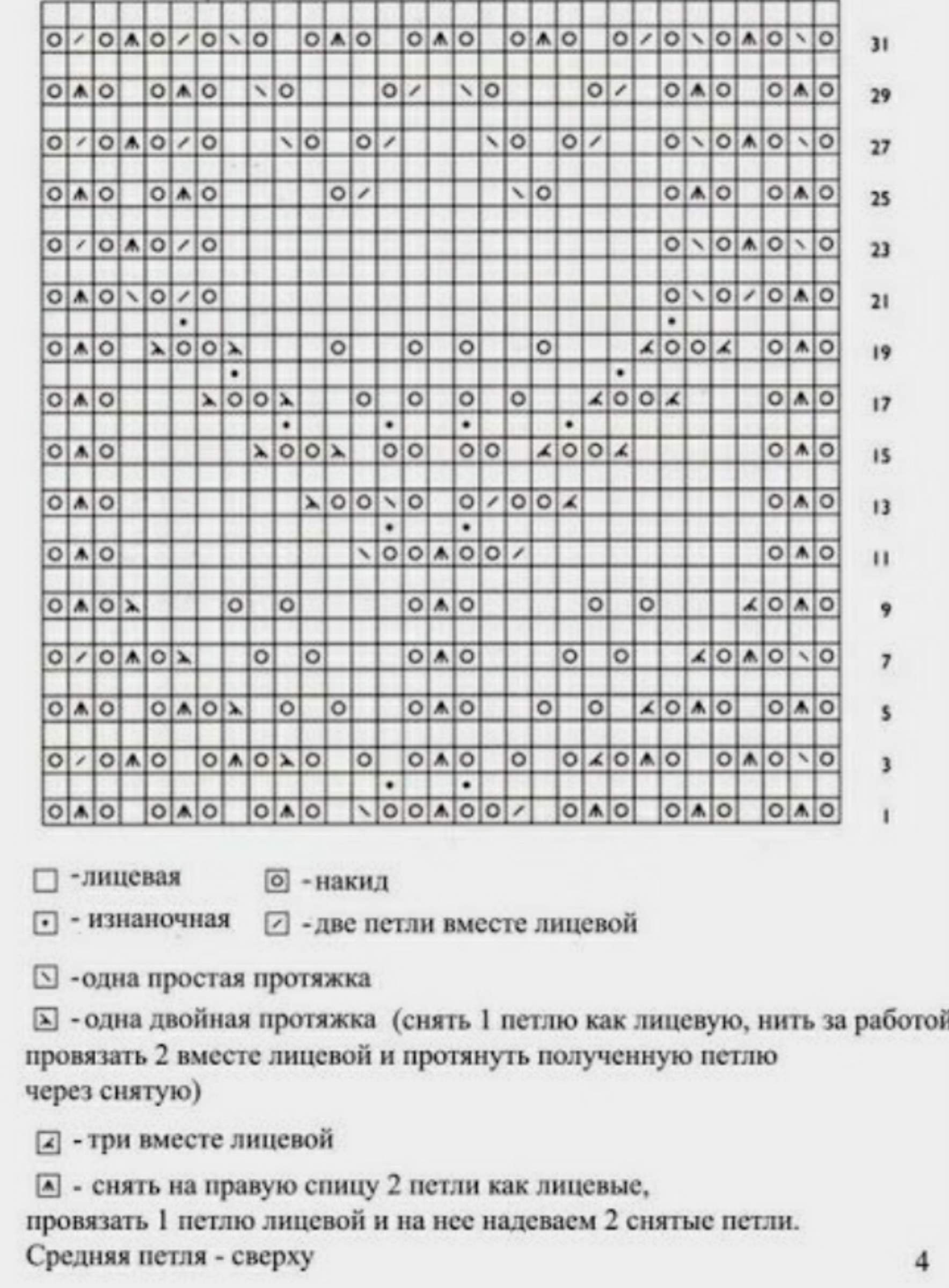 Узор спицами тюльпаны схема и описание