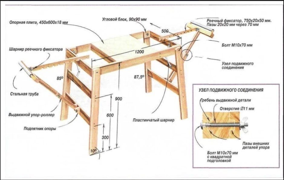 Раскладной верстак своими руками чертежи и схемы