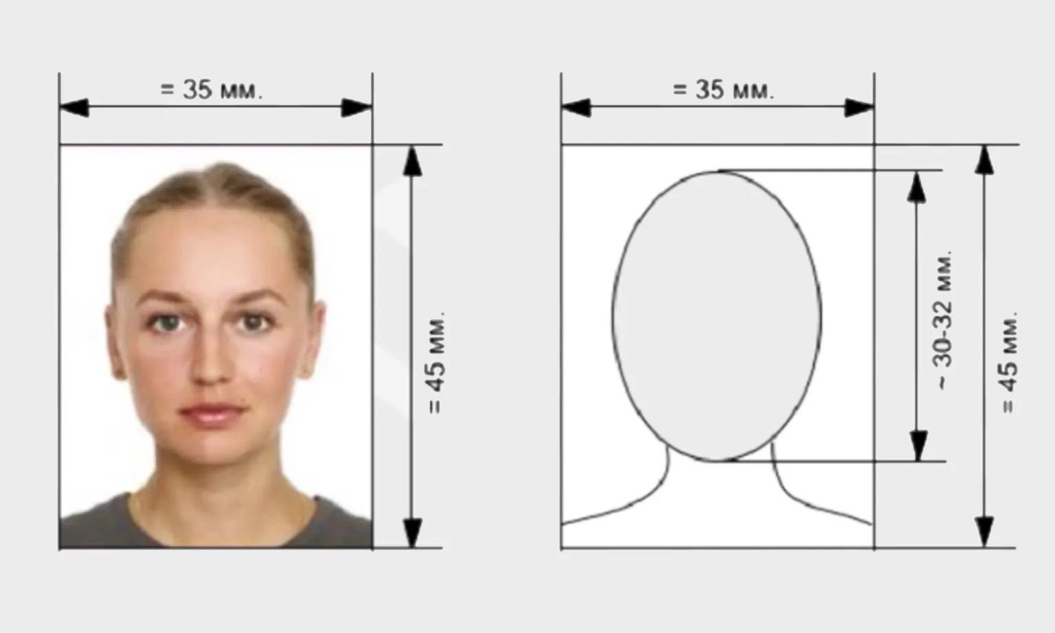 Фотографии 35х45 мм на загранпаспорт